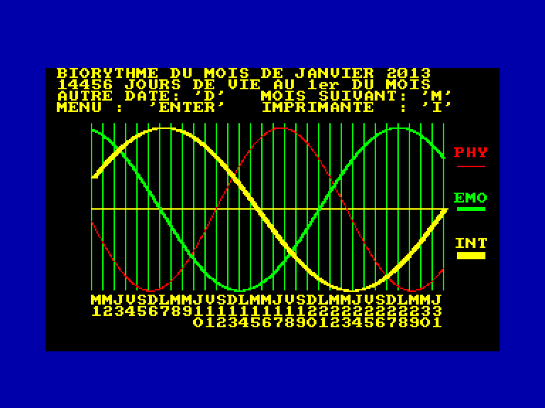 screenshot of the Amstrad CPC game Biorythmes by GameBase CPC