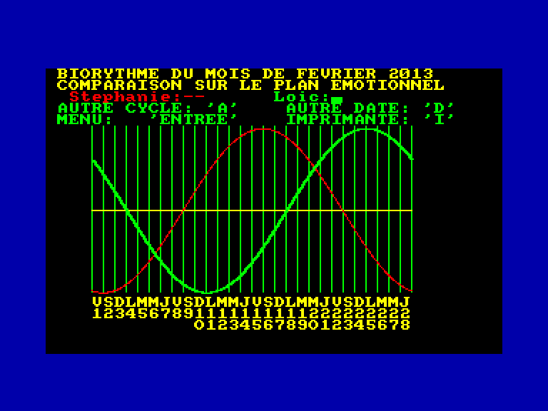 screenshot of the Amstrad CPC game Biorythmes by GameBase CPC