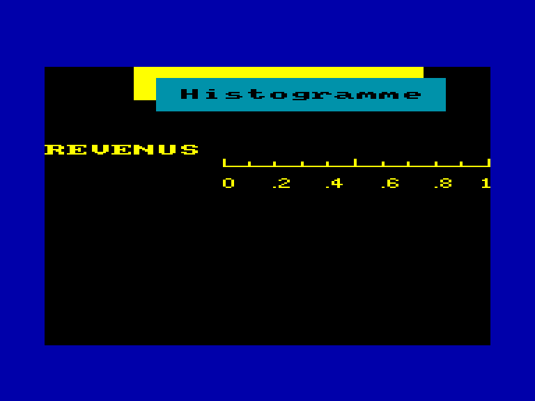 screenshot of the Amstrad CPC game Gestion familiale by GameBase CPC