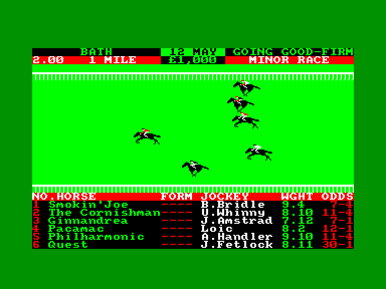 screenshot of the Amstrad CPC game Classic racing by GameBase CPC