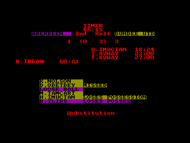 screenshot of the Amstrad CPC game Cup football by GameBase CPC