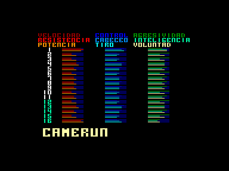 screenshot of the Amstrad CPC game Mundial de futbol by GameBase CPC