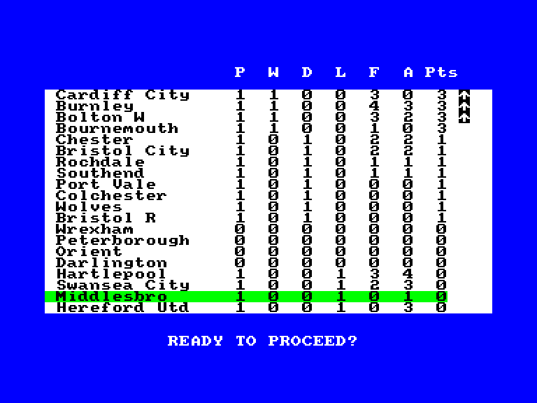 screenshot of the Amstrad CPC game Soccer boss by GameBase CPC