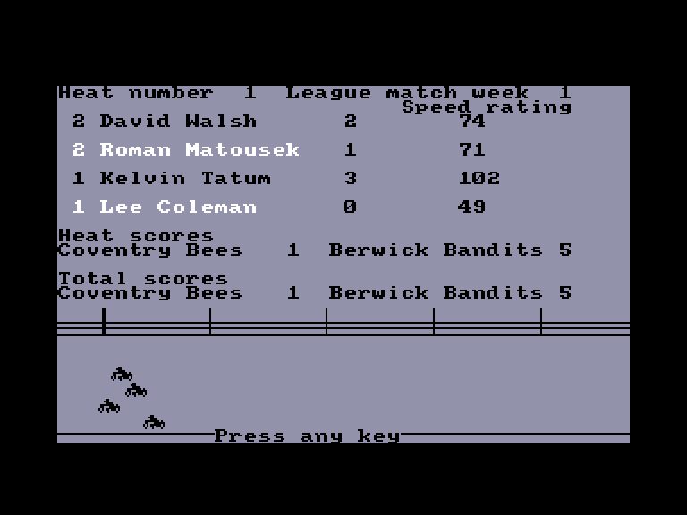 screenshot of the Amstrad CPC game Speedway Team Championship by GameBase CPC
