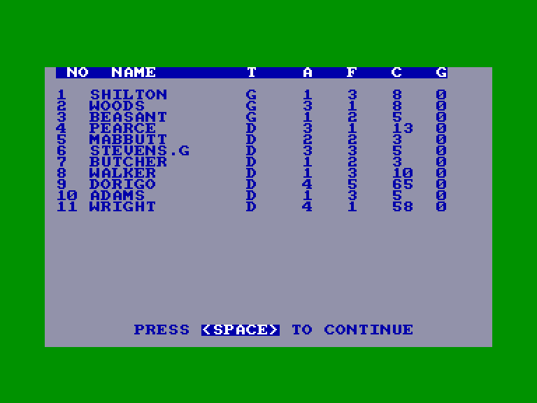 screenshot of the Amstrad CPC game World champions by GameBase CPC